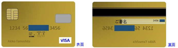 クレジットカードの画像